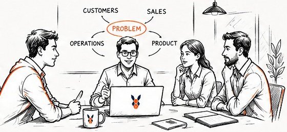 Founders and the team around a table mapping customers, sales, operations and product around a problem